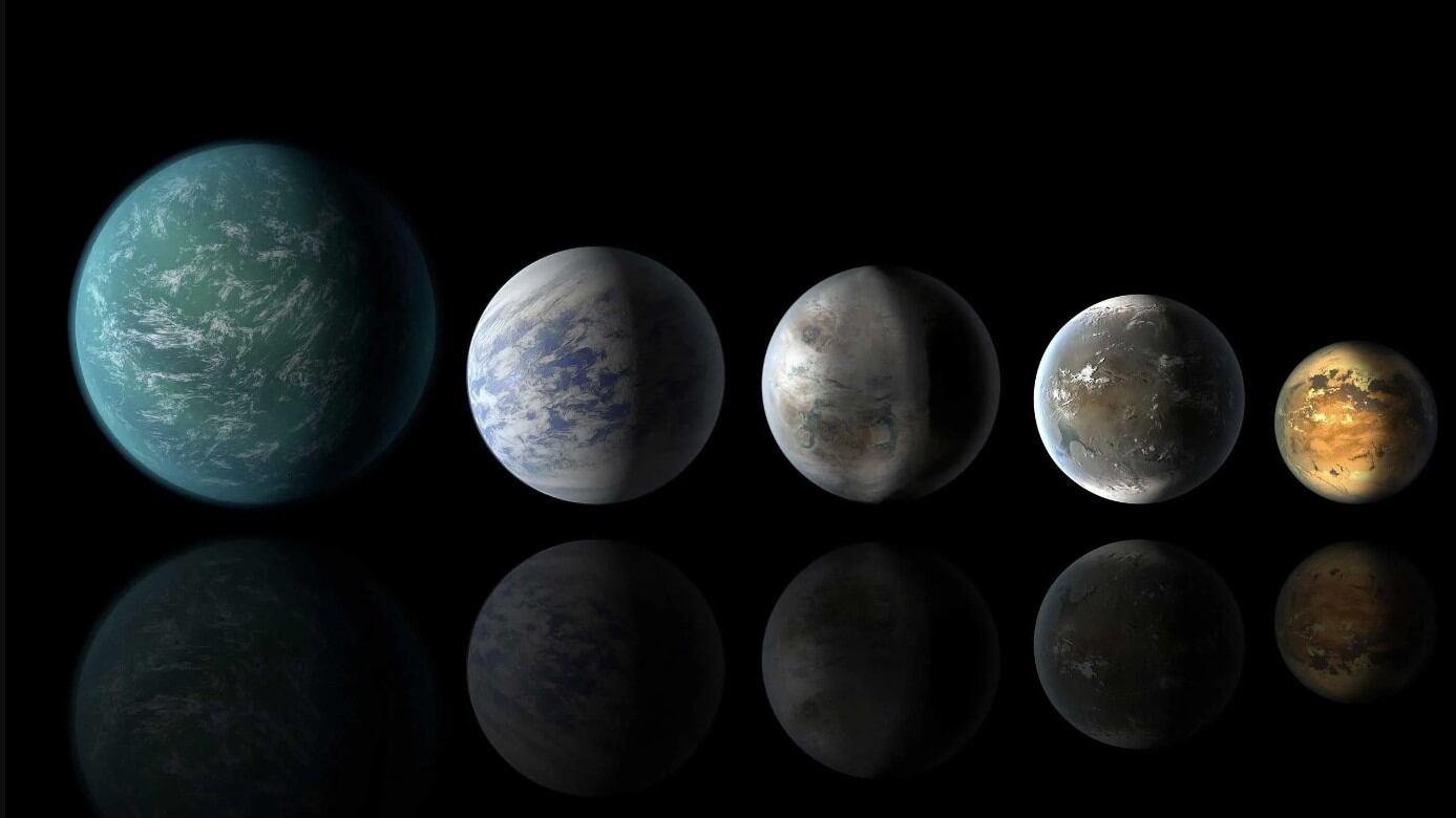 Exoplanetas