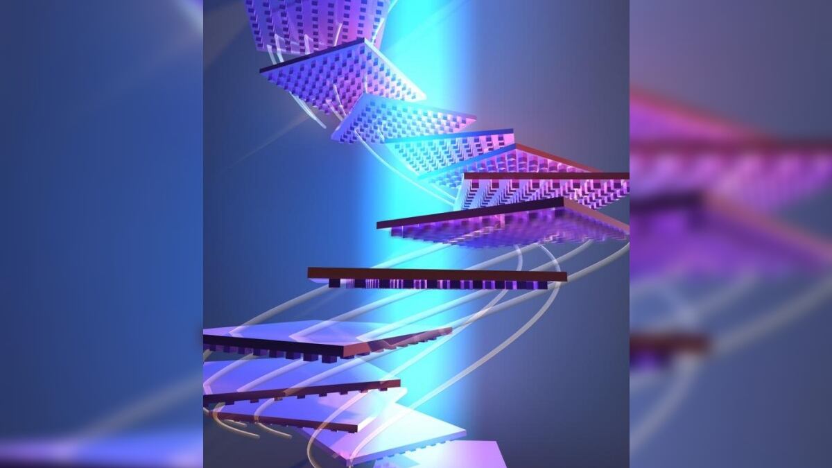 Objetos levitando con luz - Representación gráfica