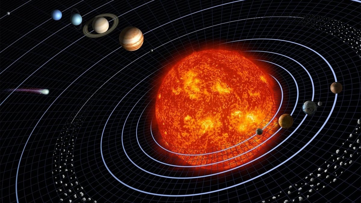 Tormenta solar. Sistema Solar