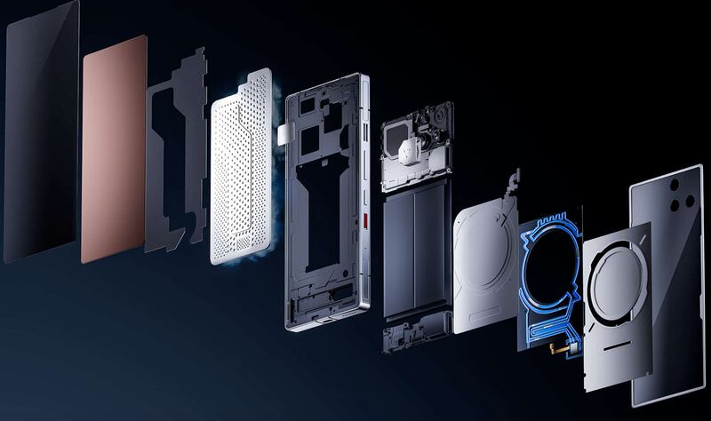 Redmagic - Refrigeración líquida