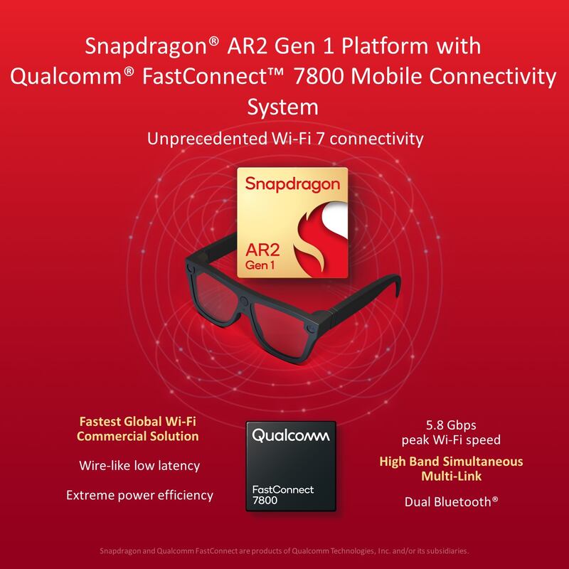 Snapdragon AR2