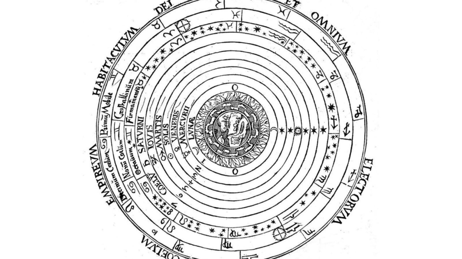 Sistema Solar con la Tierra como centro: el geocentrismo