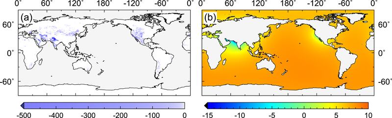Ki-Weon y compañeros